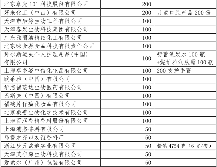 1531298810709181.png 圖片關(guān)鍵詞