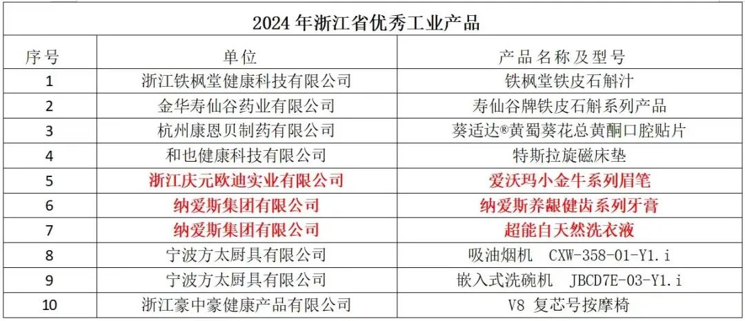 1732261575906056.jpg 圖片關(guān)鍵詞